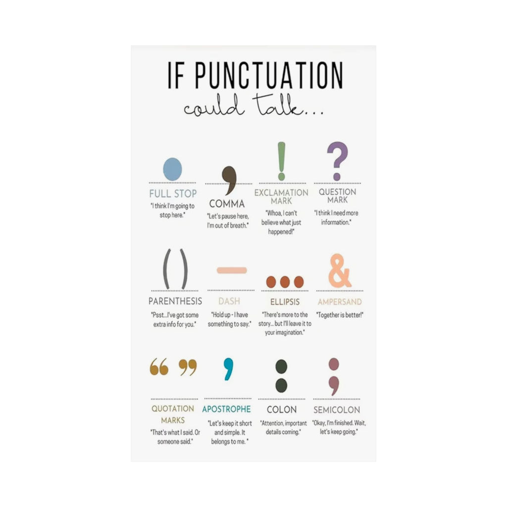 Punctuation Guide Matte Poster — “If Punctuation Could Talk” Educational Wall Art