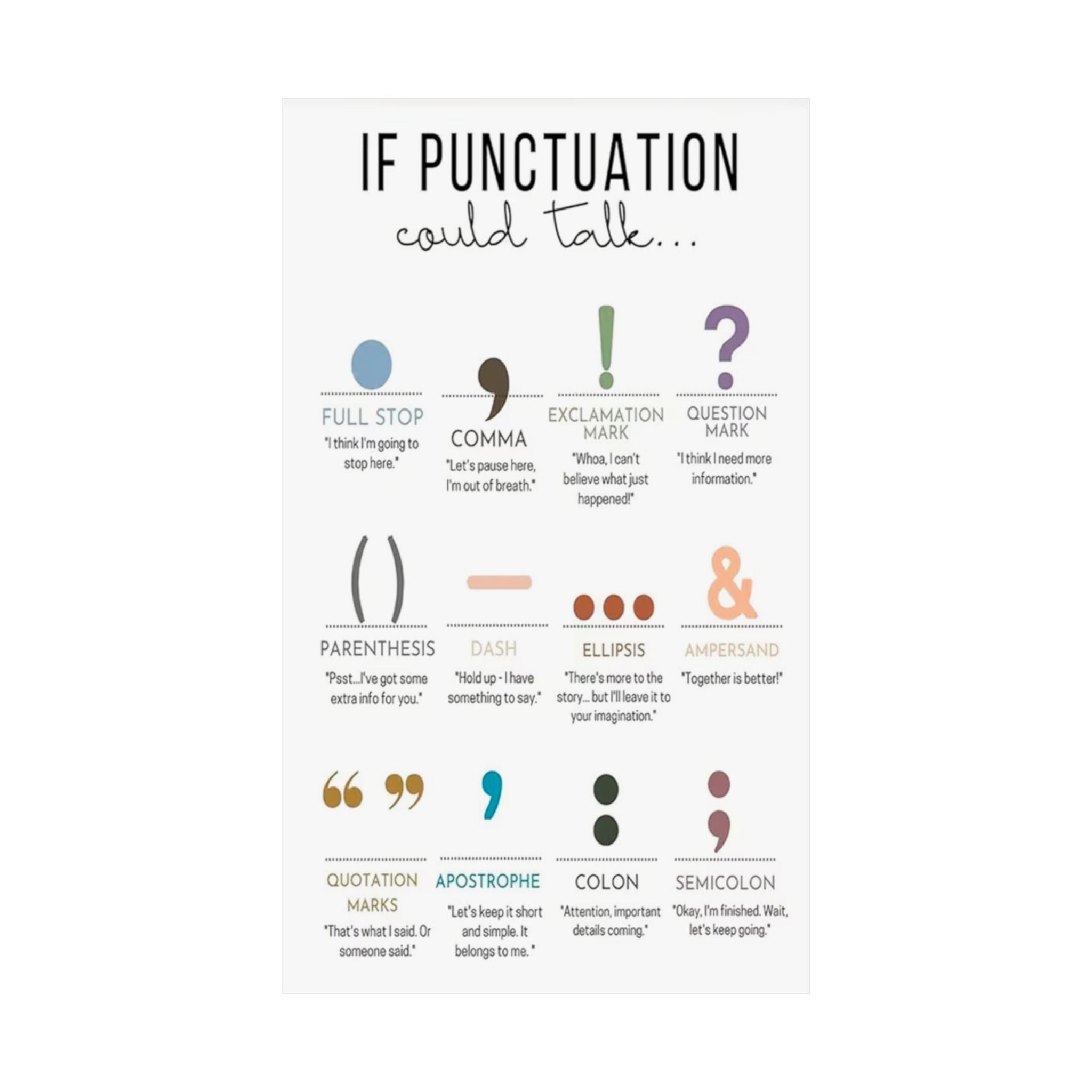 Punctuation Guide Matte Poster — “If Punctuation Could Talk” Educational Wall Art