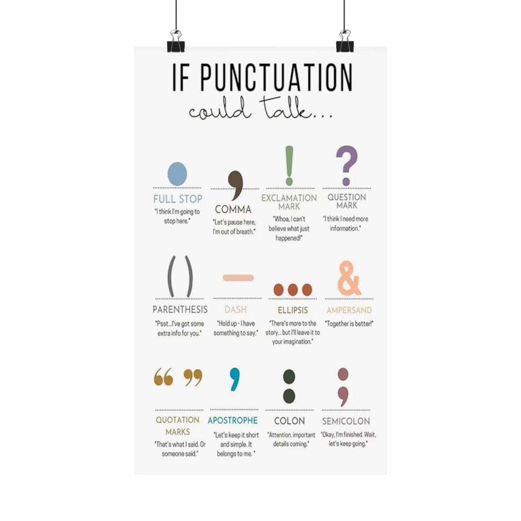 Punctuation Guide Matte Poster — “If Punctuation Could Talk” Educational Wall Art