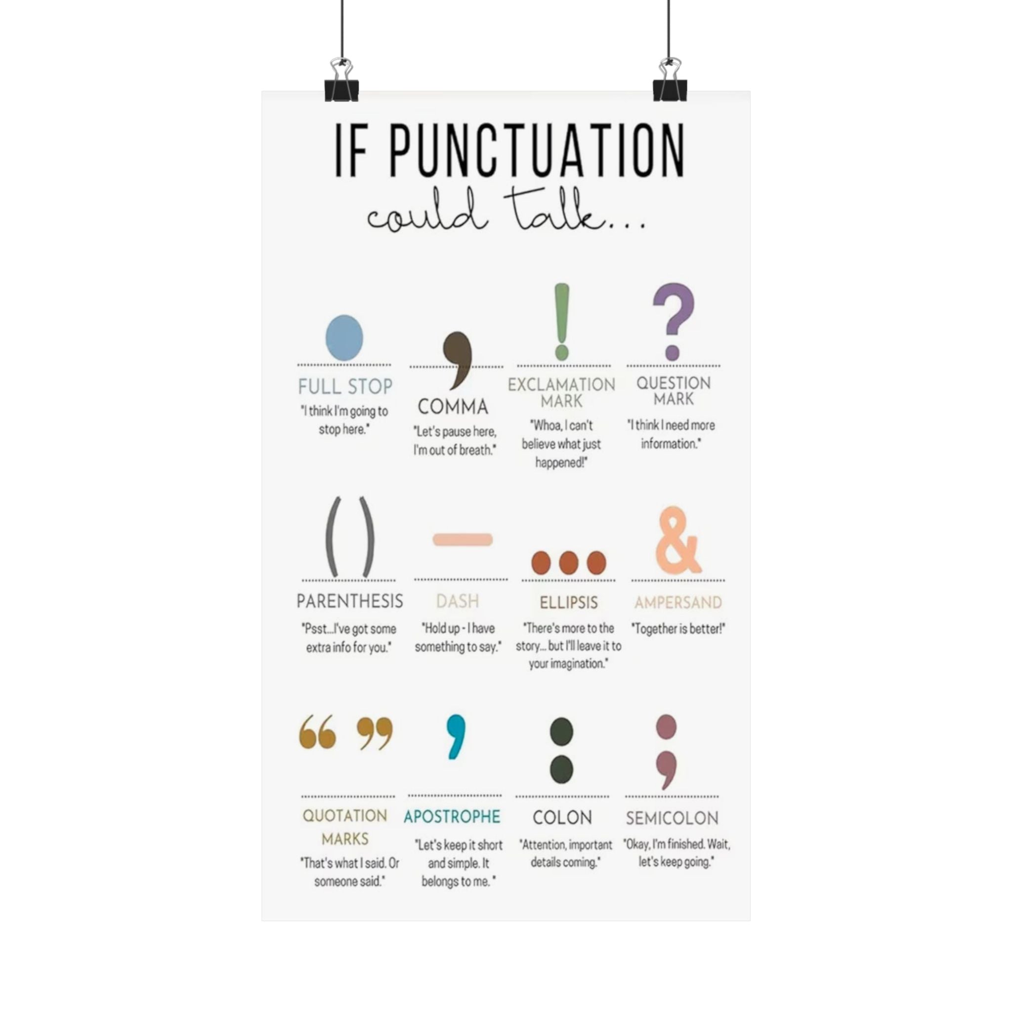 Punctuation Guide Matte Poster — “If Punctuation Could Talk” Educational Wall Art